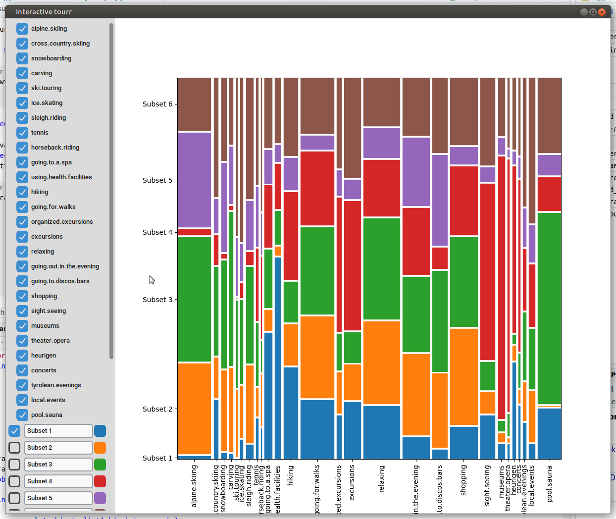 Moisaic plot of winter activities dataset